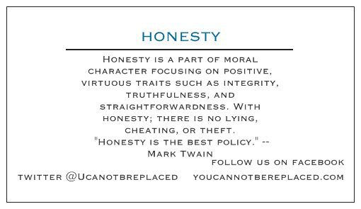 Thumbnail: Character cards