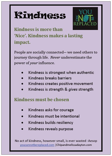 Thumbnail: Kindness Take Courage Packet