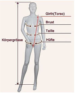 Körpermasse.JPG