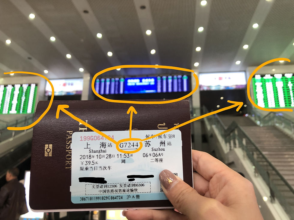 หา gate รถไฟ