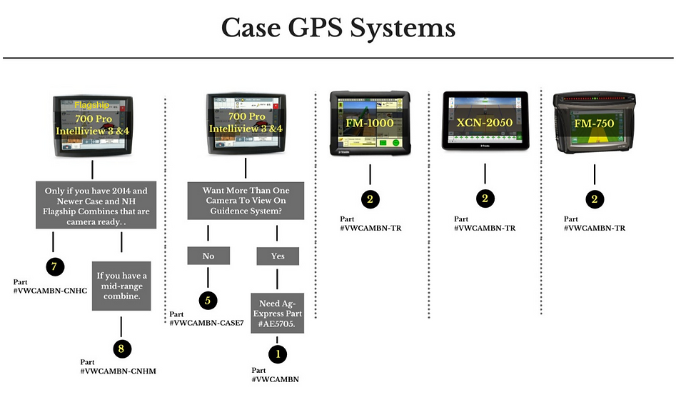 Case Flagship.png