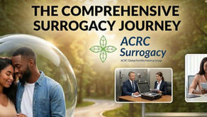 The comprehensive surrogacy journey with ACRC surrogacy