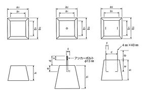 引き取り限定 円柱型コンクリート踏み石セット 引き取り限定 円柱型