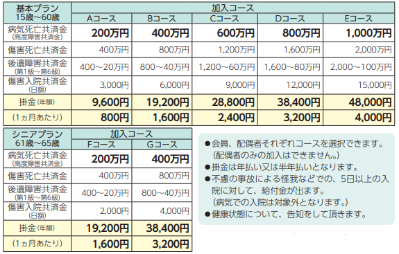 生命共済料金表(1).png