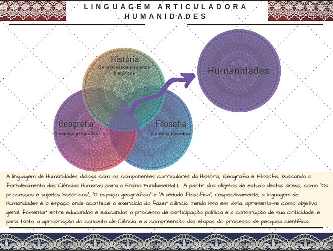 humanidades.png