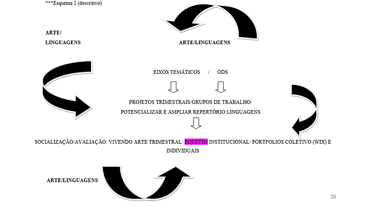 esquema 2.png
