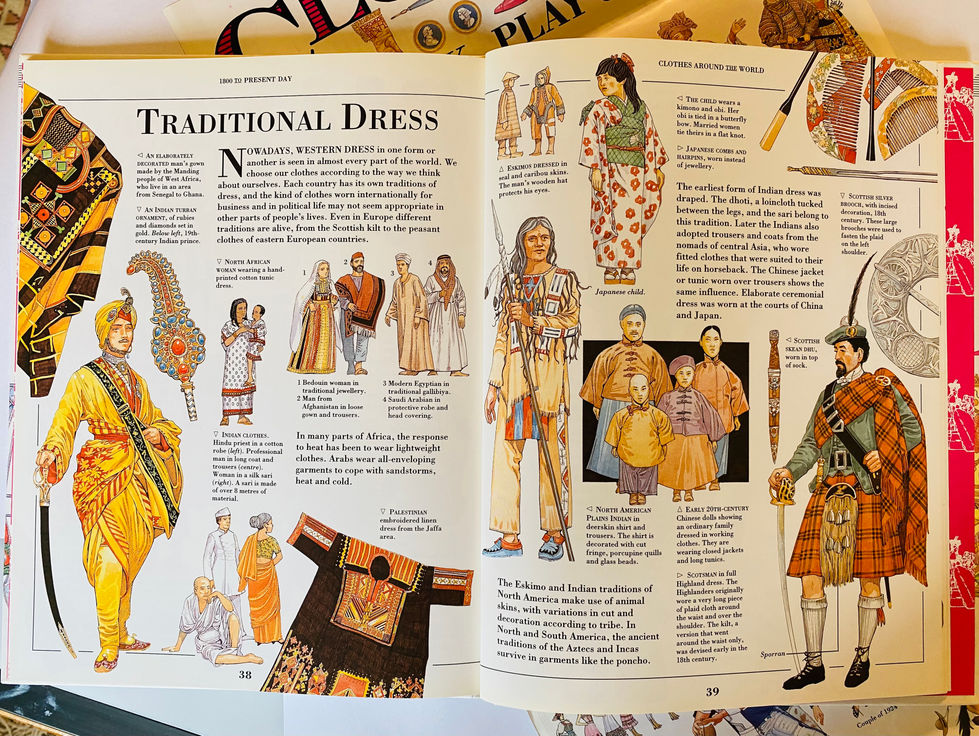 Timelines, Clothes, for work, play and display