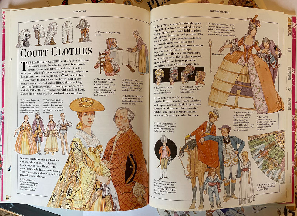 Timelines, Clothes, for work, play and display