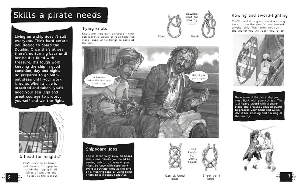 Tying knots: illustration showing two people learning to tie knots