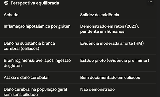2 portugues trigo y cerebro.png
