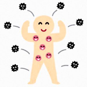 体質改善って、なぁに?