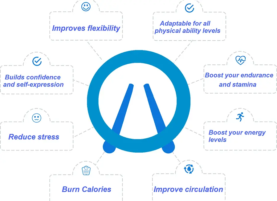 8-benefits-1-pic-fit4drums-1 (1).webp