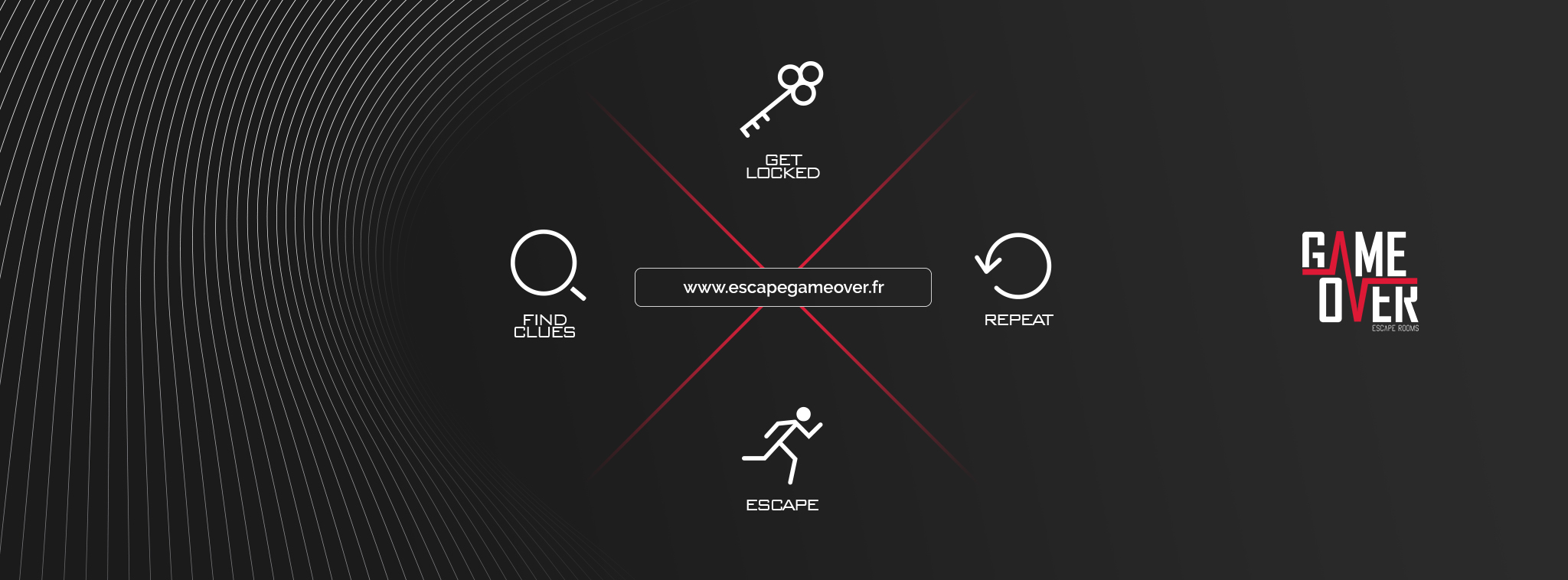 Escape game près de Ventabren : dans les coulisses de la conception d'une énigme, du scénario au test en salle