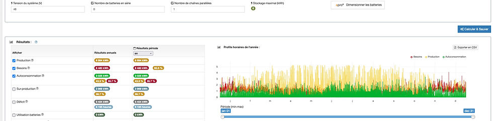 Simulation Archelios sans batterie