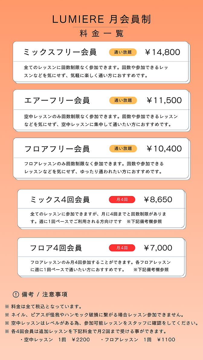 月会員料金の説明