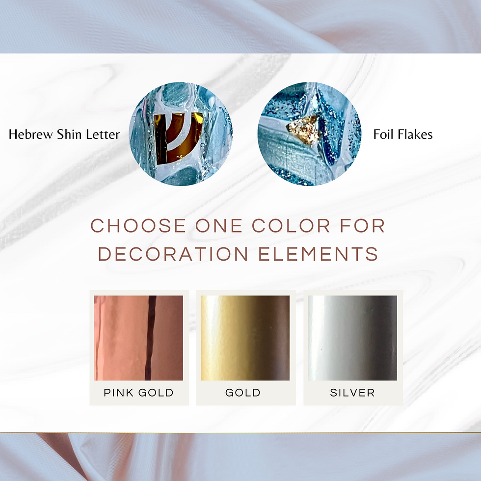 Thumbnail: Glass Mezuzah: Personalize Your Chuppah Kit