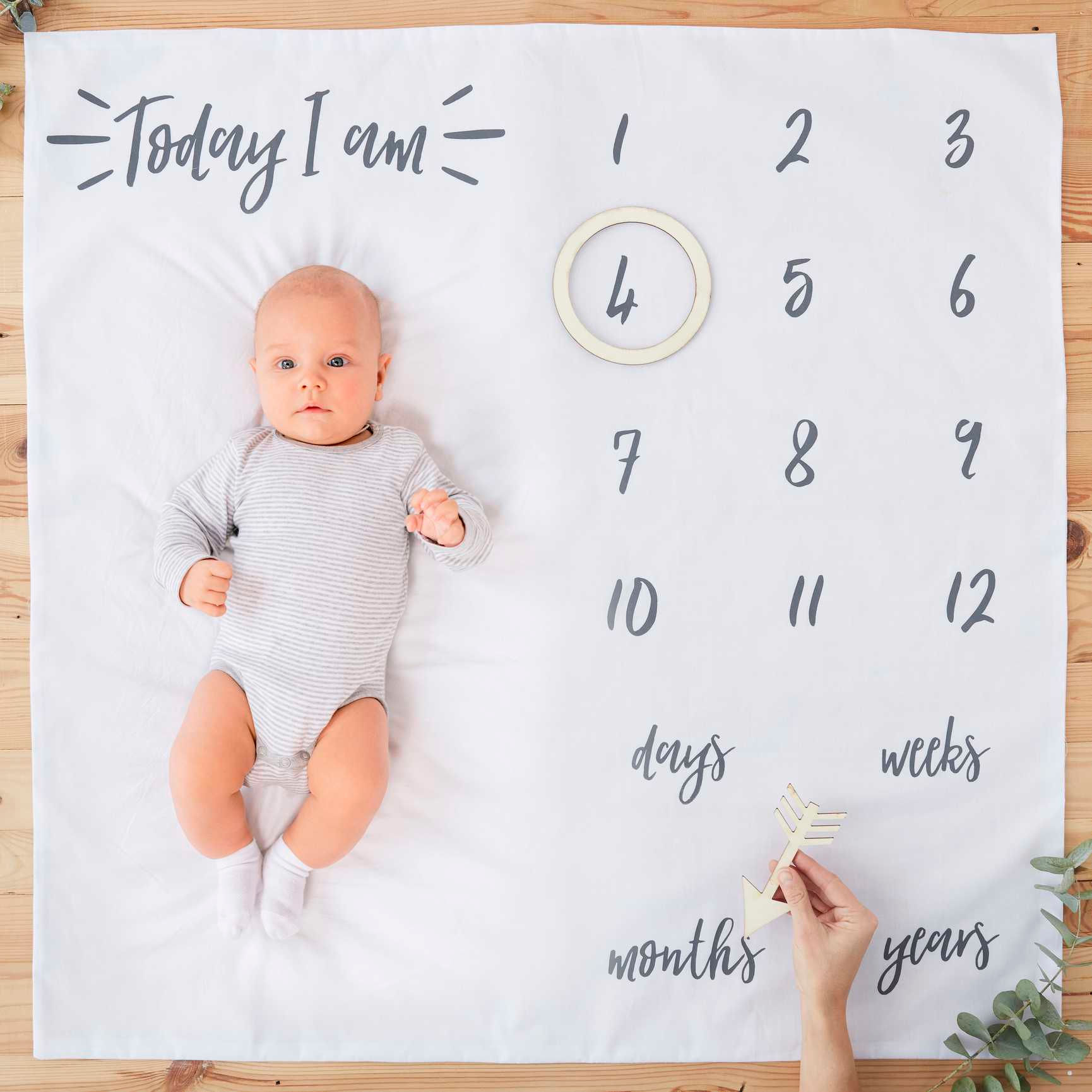 Baby Milestone Blanket Keepsake Product Code:  OB-129