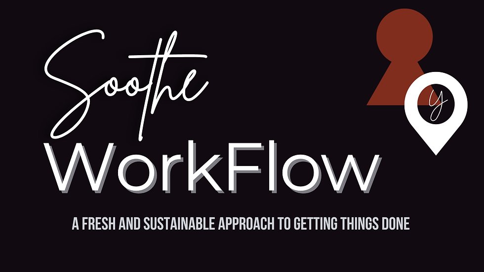 March WorkFlow (Virtual)