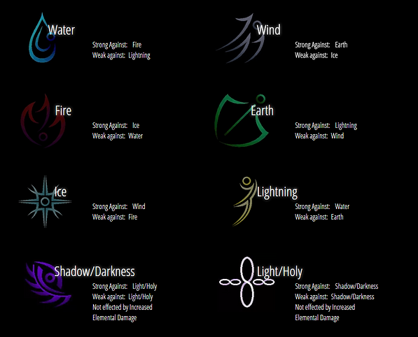 elements.png