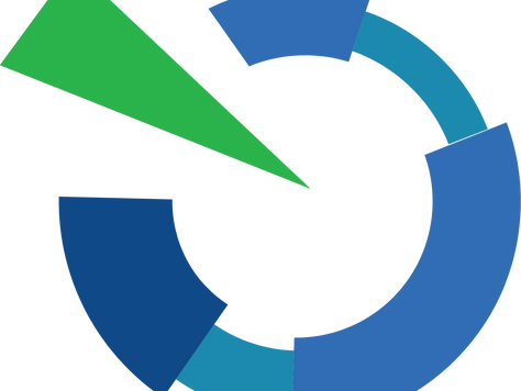 Precipio, Inc. (PRPO)