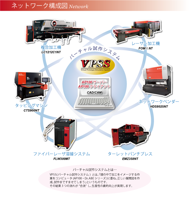 ネットワーク構成図.png