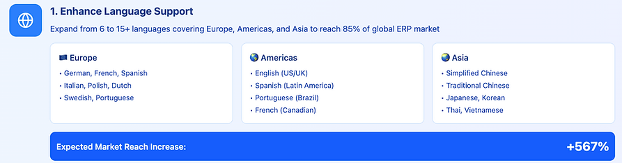 Screenshot 2026-03-25 at 12.50.37 pm.png