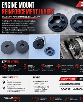 Smart 450 & 452 Engine Mount Inserts.png