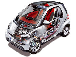 Smart Fortwo 451