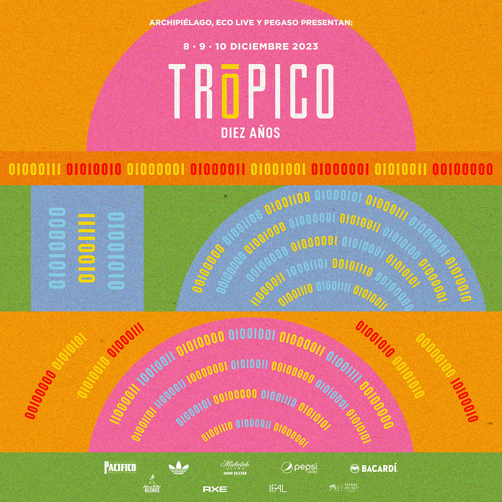 Tropico, Tropico 10 años