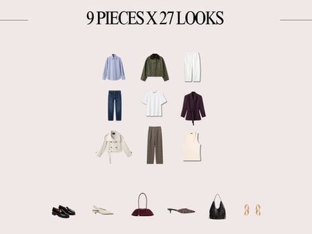 Garde robe capsule automne 2026 avec 9 vêtements permettant de créer 27 looks tendance grâce au Sudoku Dressing.