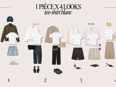 Comment porter un t shirt blanc avec quatre looks pour femme et homme : décontracté, professionnel, chic et soirée.