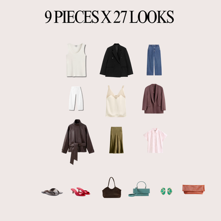Sudoku Dressing avec 9 vêtements permettant de créer 27 looks différents grâce à une garde-robe capsule.