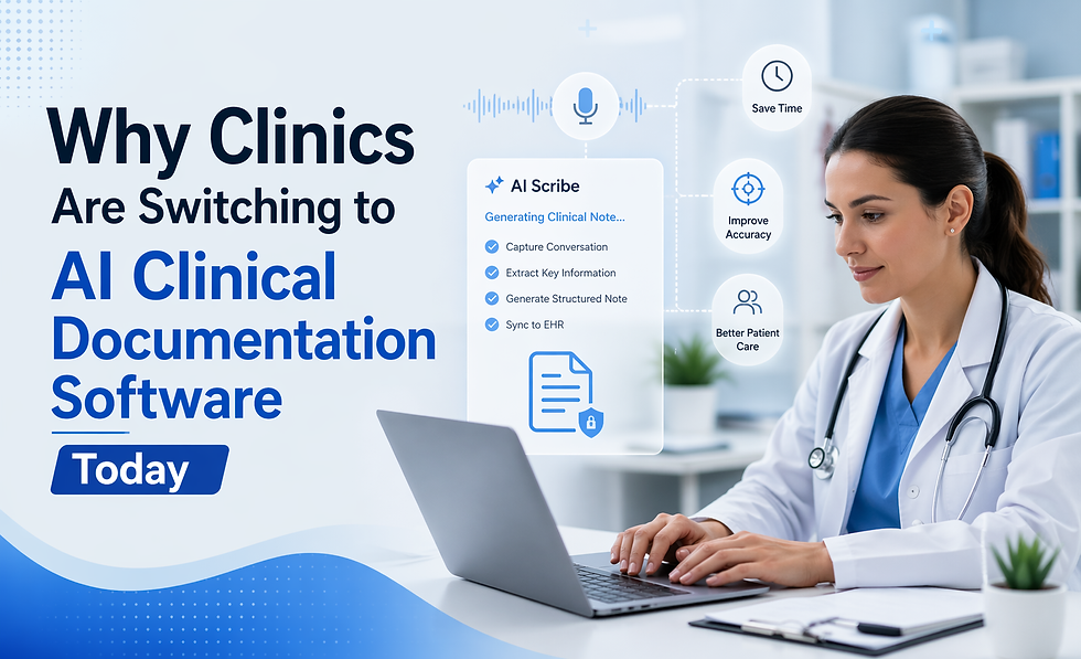 Why Clinics Are Switching to AI Clinical Documentation Software Today.png