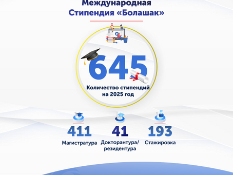 Стартовал прием документов на стипендию по программам «Болашак» и «Научные стажировки»