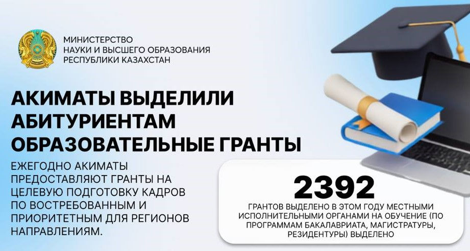Гранты акимов: сколько их в этом году и куда обращаться