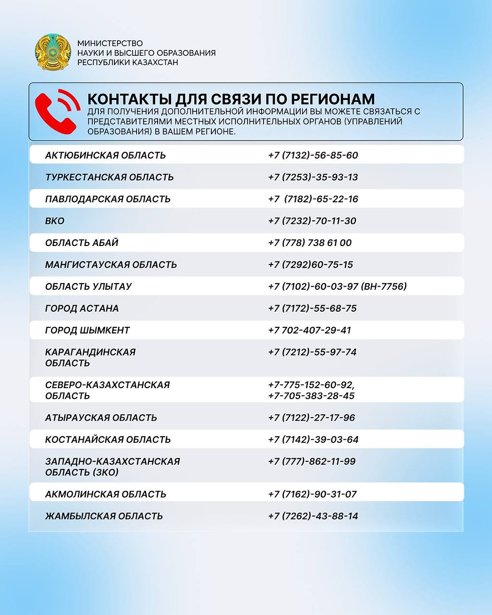 Гранты акимов: сколько их в этом году и куда обращаться