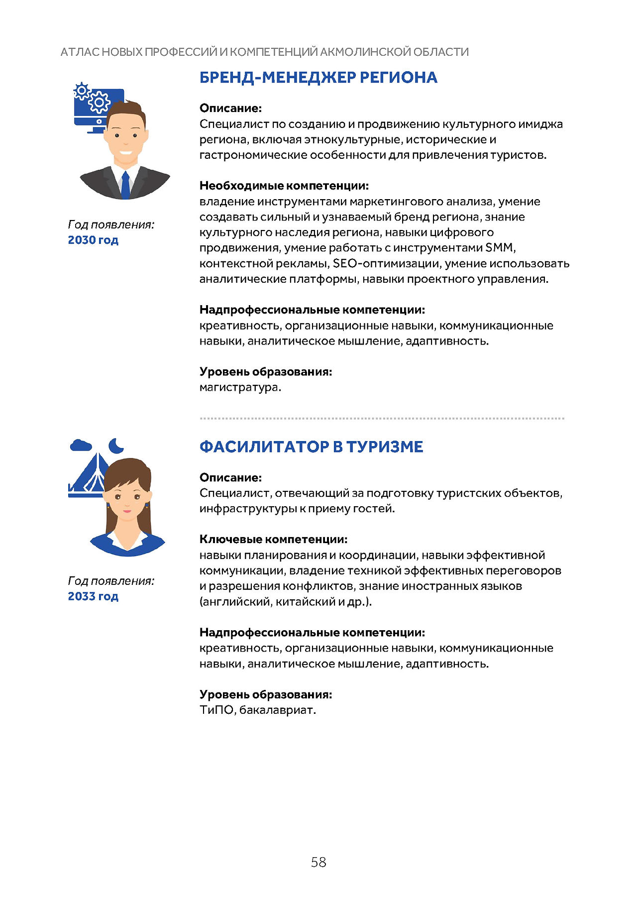 Атлас новых профессий Акмолинской области