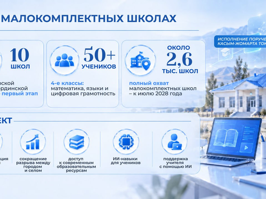 Запущен пилотный проект по внедрению искусственного интеллекта в малокомплектных школах