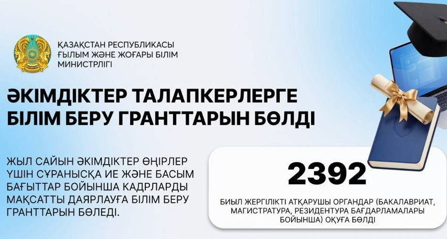 Әкімдік гранттары: биыл қанша грант бөлінді және қайда хабарласу керек