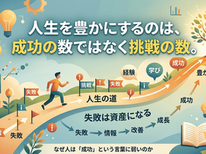 成功と失敗の関係をテーマに、失敗の分析と再挑戦によって成功の再現性が生まれるという人生の考え方を表したイメージ