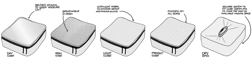 Cargo_Cubes.png