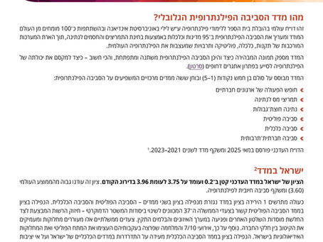 ישראל במדד הסביבה הפילנתרופית הגלובלי