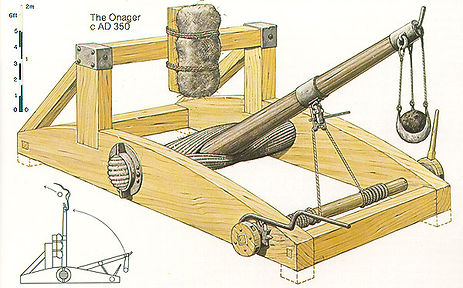Mangonel Catapults Mangonel Catapults