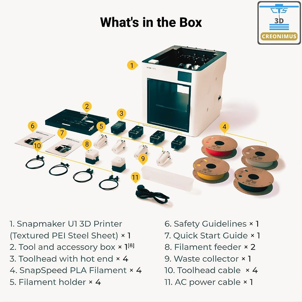 Thumbnail: Snapmaker U1 3D Printer