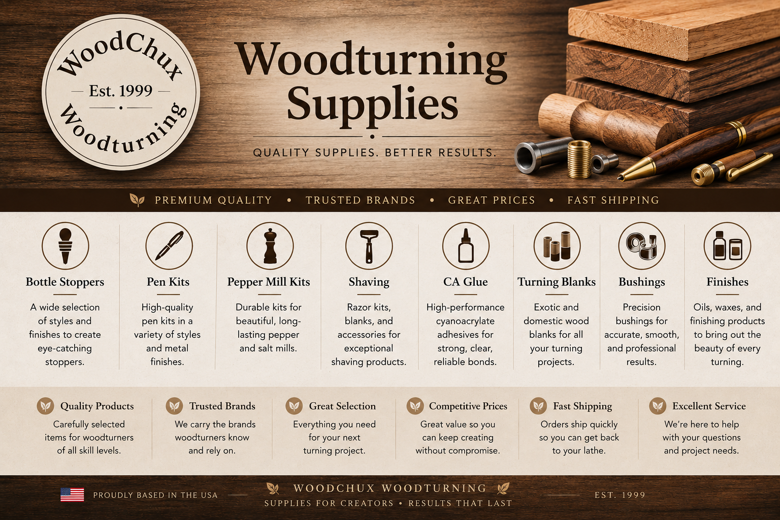 WoodChux Woodturning