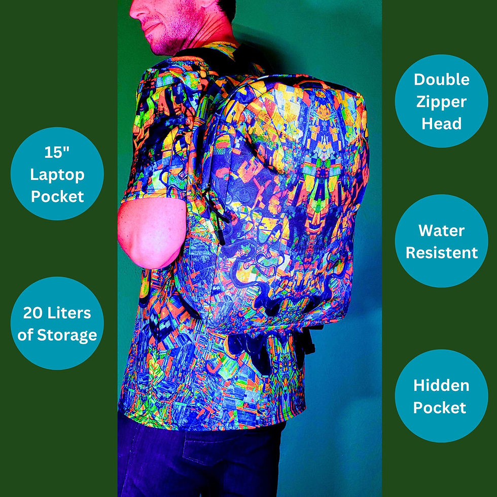 Thumbnail: Ant Life Backpack 001