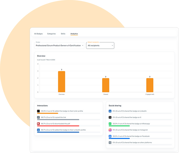 Linkr credentialing system 5 EN.png