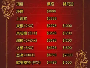 凱旋門桑拿