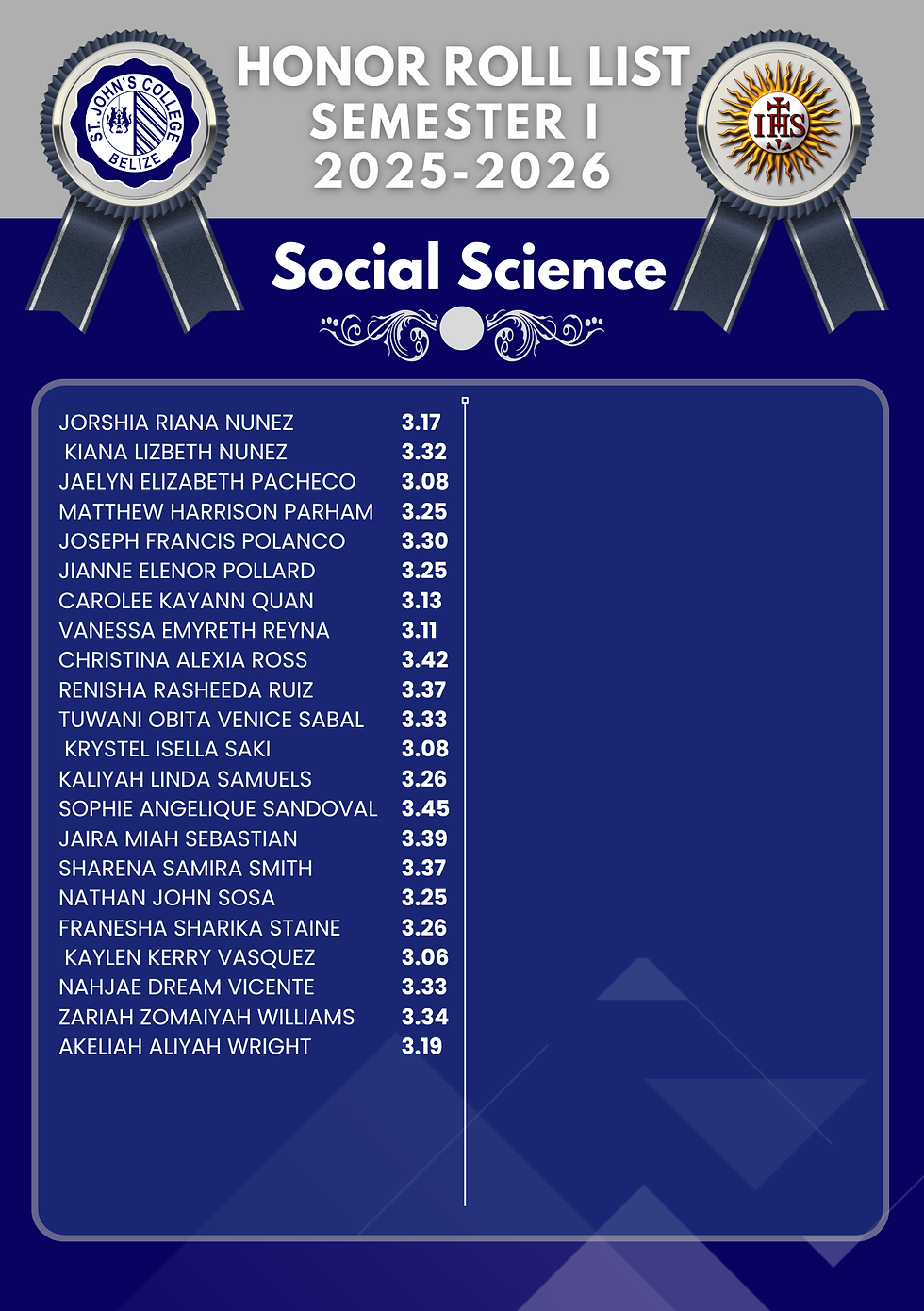 Social Science Honor Roll List (2)