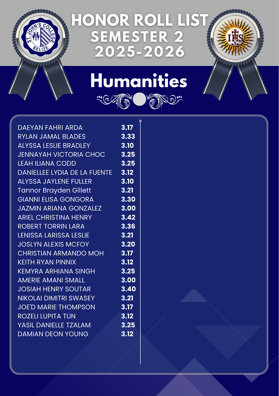 Humanities Honor Roll List